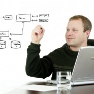 Custom Bootable USB Training OS with PHP/mySQL/Apache with PHP and AJAX driven Websites
